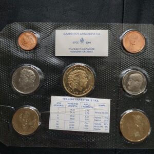 Νομίσματα της Ελλάδας
