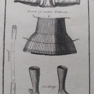 Μύκονος φορεσιά 1718 Joseph Pitton de Tournefort κυκλαδες
